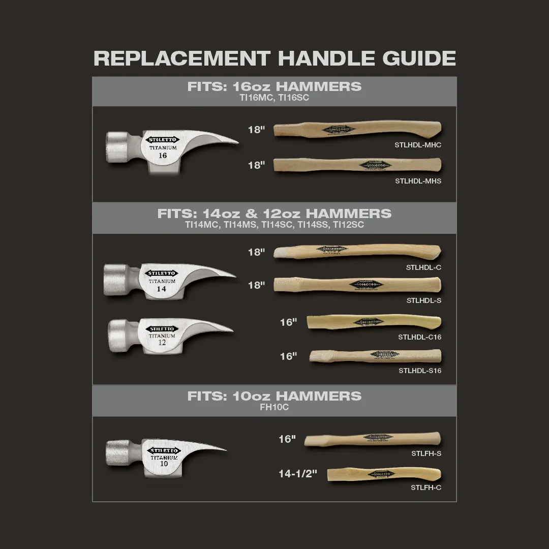 14-1/2" Curved Hickory Replacement Handle, 10oz