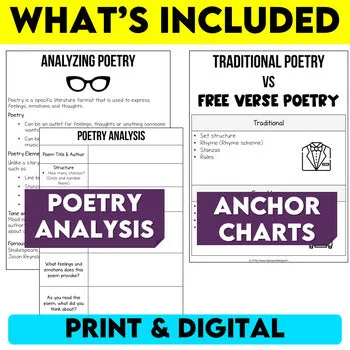 7th Grade Poetry Unit
