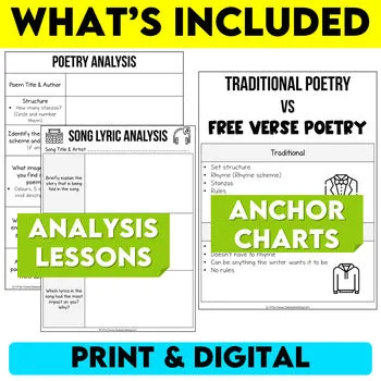 8th Grade Poetry Unit