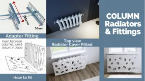 Alternative Radiator Covers Fittings for Column, Roll Round Top Radiators, Bathroom Towel Rails etc.