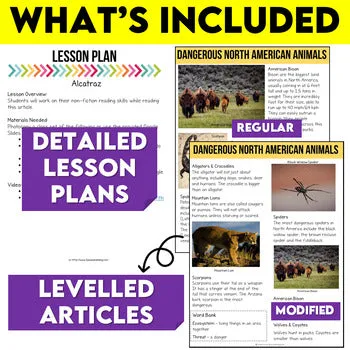 Article of the Week Non-Fiction Articles High Interest Bundle #2