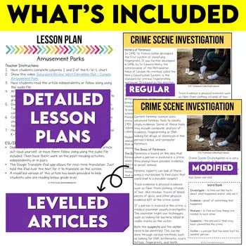 Article of the Week Non-Fiction Articles High Interest Bundle #3