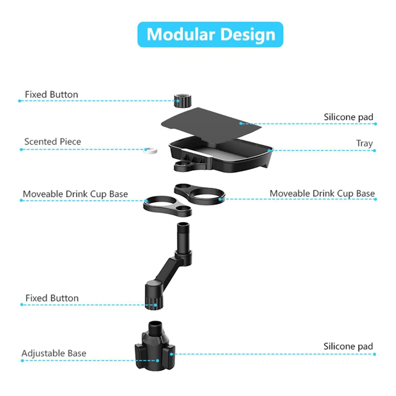 Car Cup Holder 360-degree Rotating Plate Tray Beverage Coffee