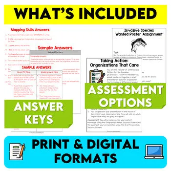 Grade 7 Geography Bundle Ontario Curriculum