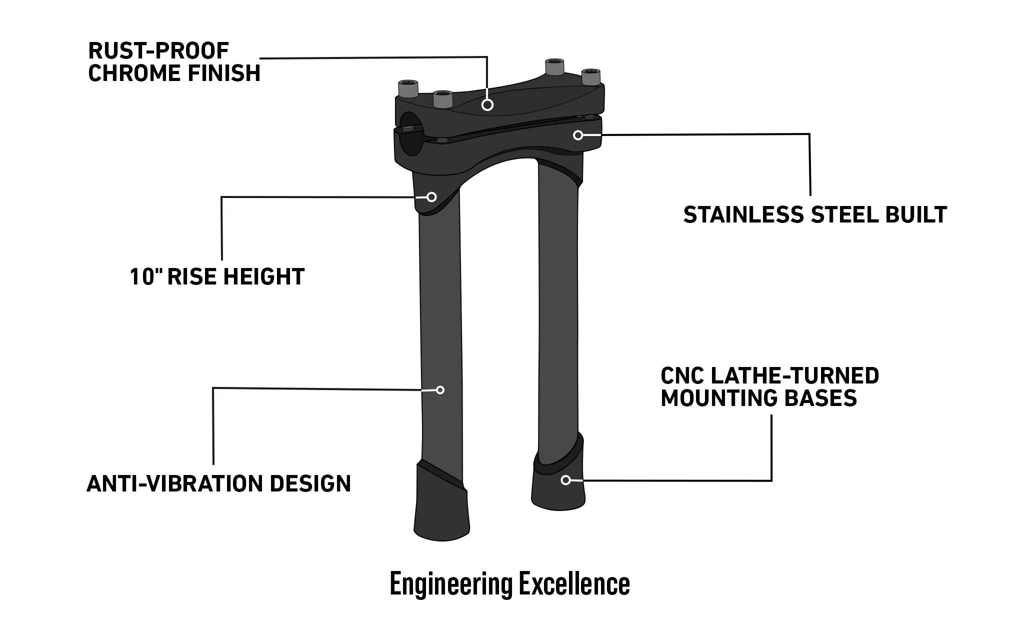 Viking Warlock 10" Handlebar Risers for Harley Dyna Street Bob FXDB/I Chrome