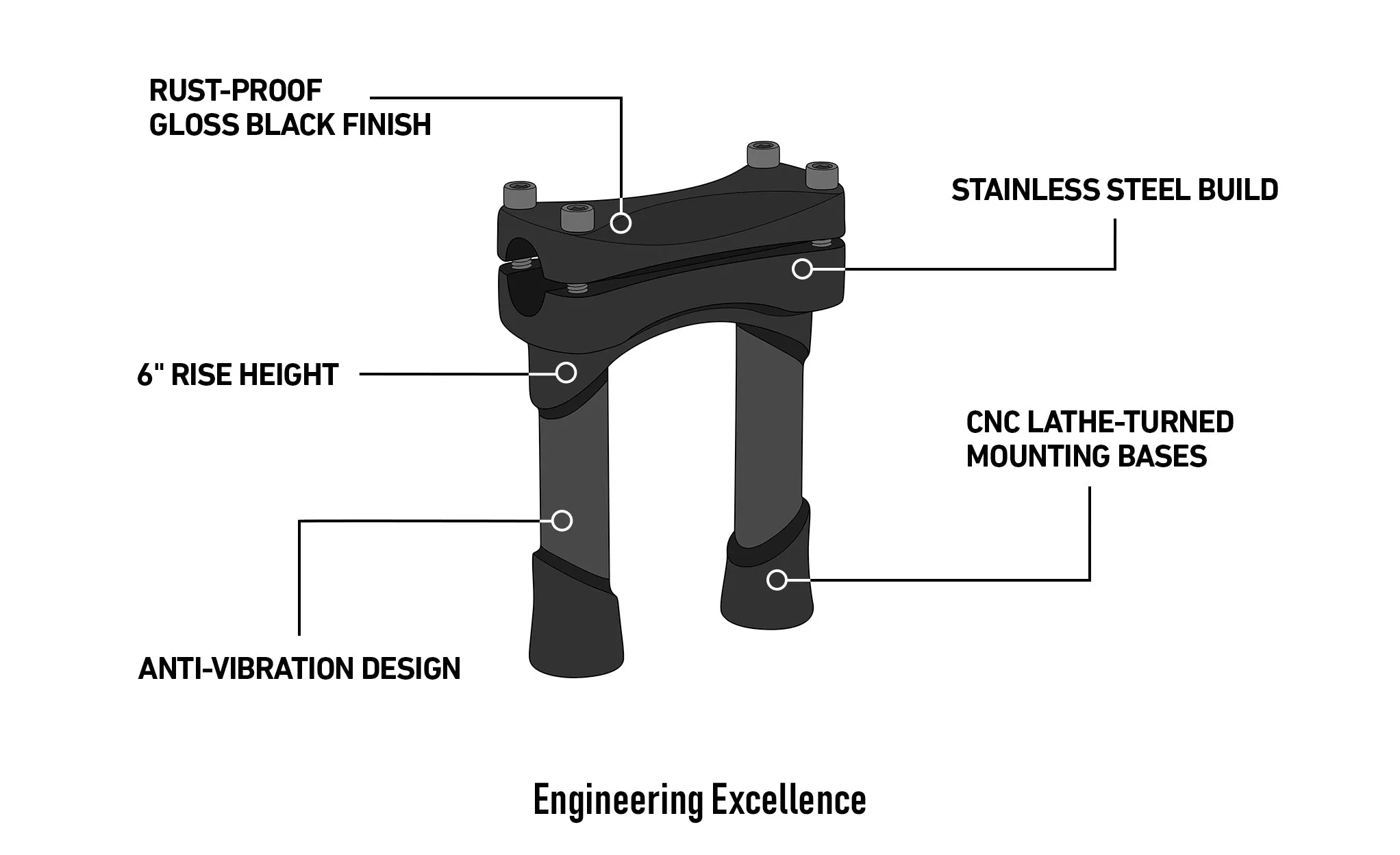 Viking Warlock 6" Handlebar Risers for Harley Dyna Switchback FLD Gloss Black
