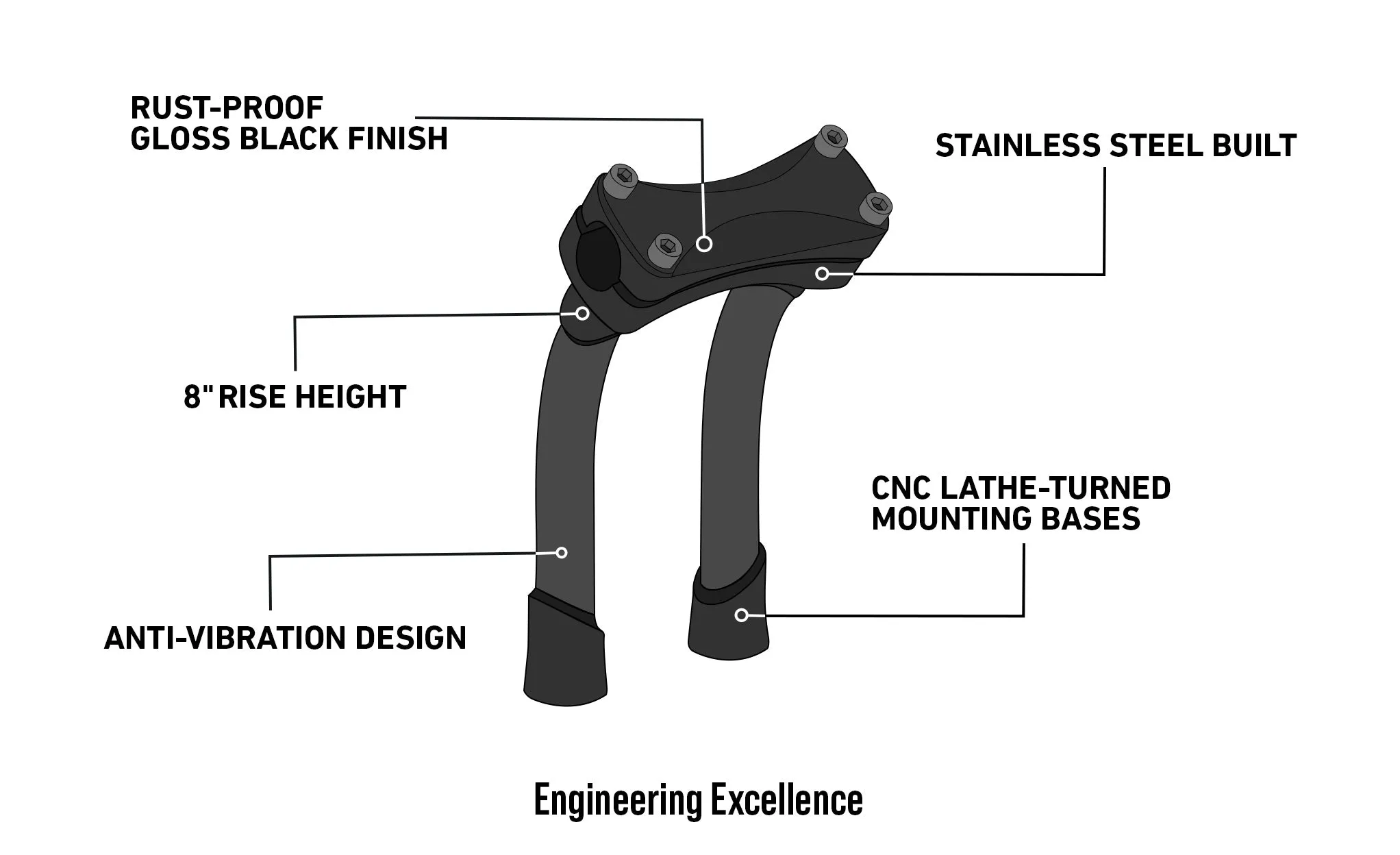 Viking Warlock 8" Pullback Handlebar Risers for Harley Dyna Super Glide Custom FXDC/I Gloss Black
